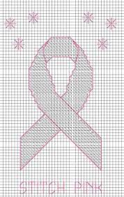 It would be nice if i could transfer this into a cross stitch embroidery pattern. Pin On Free Charts Breast Cancer