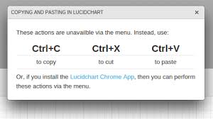 On the clipboard group on the home tab, click the paste button.or. The Definitive Guide To Copying And Pasting In Javascript Lucidchart