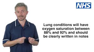 Oxygen saturation—sometimes referred to as o2 sats, or simply, sats—refers to the extent to which hemoglobin is saturated with oxygen. 6 Measuring Oxygen Saturation Youtube