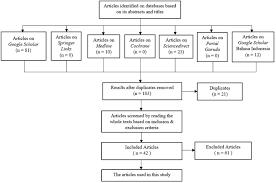 Image result for Kotschya uguenensis