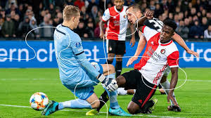 Important win for az against feyenoord. De Puzzel Van De Knvb Dit Zijn De Opties Voor Az Feyenoord En Utrecht Ajax Nos