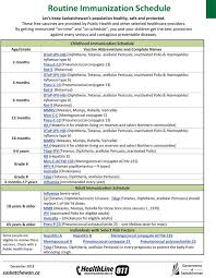 When the recommended vaccine schedules are followed, vaccines are consistently proven safe and effective for children and adults. Did You Know There S A Schedule To Follow For Your Child S Immunizations
