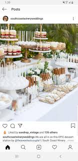 A majority of users, especially from developing countries, would have been unfamiliar with these names. Pin By Christine Kerolos On Cake And Sweet Table In 2020 Dessert Station Sweet Table Table Decorations