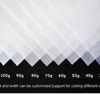 1080h 100% Polyester Hard Hand Feel Cut Away Non Woven ...
