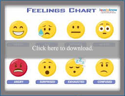 27 Always Up To Date Feelings Chart With Pictures
