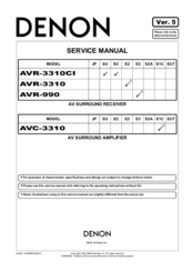 Denon Avr 990 Manuals