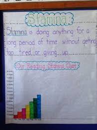 Reading Stamina Reading Stamina Chart Reading Stamina