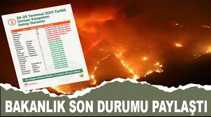 Buna göre adana'da 2 günde 20, antalya'da 9, mersin'de 6, osmaniye'de 4, muğla ve kahramanmaraş'ta 3, sakarya'da 2 yangın çıktığı belirtildi. Lvb3nrnikwnbxm