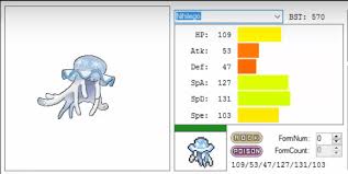 Pokemon Sun Moon Ultra Beast Stats List Of The Ultra Beast Pokemon