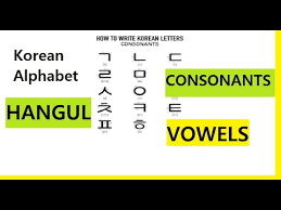 ㅐ (ae) as in way; Korean Alphabet English Tutorial Consonants And Vowels Definitions Youtube