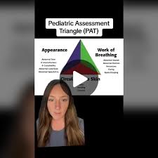 Image result for Pediatric Assessment Triangle