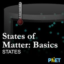 The rates at which reactants are consumed and products are formed during chemical reactions vary greatly. States Of Matter And Their Structure Science Games Legends Of Learning