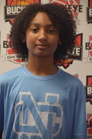 5th Grade/Class of 2031 Rankings