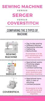 Sewing Machine Vs Serger Vs Coverstitch Treasurie Coverstitch Machine Sewing Machine Coverstitch