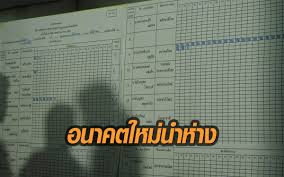 การเลือกตั้งสมาชิกสภาเทศบาลและนายกเทศมนตรีทั่วประเทศ วานนี้ (28 มี.ค.) ทั่วไทยบรรยากาศคึกคัก ประชาชนตื่นตัวออกมาใช้สิทธิอย่างคับคั่ง… à¸™ à¸šà¸„à¸°à¹à¸™à¸™à¹„à¸¡ à¹€à¸› à¸™à¸—à¸²à¸‡à¸à¸²à¸£ à¸­à¸™à¸²à¸„à¸•à¹ƒà¸«à¸¡ à¹€à¸£ à¸¡à¸— à¸‡à¸« à¸²à¸‡à¸„ à¹à¸‚ à¸‡ à¸žà¸¥ à¸‡à¸›à¸£à¸°à¸Šà¸²à¸£ à¸ à¸‡à¸‡à¸š à¸•à¸£à¹€à¸ª à¸¢à¹€à¸¢à¸­à¸°