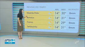Veja a previsão do tempo na região de Ribeirão Preto