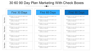 Top 30 60 90 Day Plan Templates For Interviewees Managers Ceos And More The Slideteam Blog