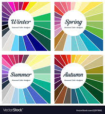Seasonal Color Analysis Set Of Palettes For Different Types Of Female Appearance Winter Seasonal Color Analysis Color Combinations For Clothes Color Analysis