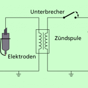 Check spelling or type a new query. Transformatoren In Physik Schulerlexikon Lernhelfer