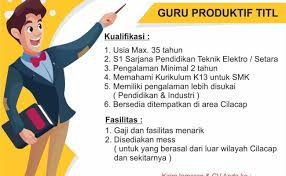 Update loker bukittinggi mei 2021 terbaru minggu ini. Lowongan Kerja Les Privat Menggambar Calistung Dan Cute766