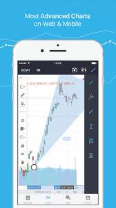 Crypto Trading Thr3eye