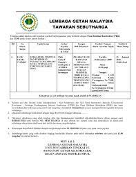 Untuk makluman, terdapat beberapa kekosongan jawatan yang dibuka untuk permohonan oleh pihak lembaga getah malaysia (lgm). Lembaga Getah Malaysia Tawaran Sebutharga Lgm