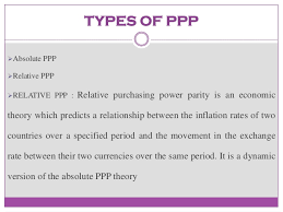 Maybe you would like to learn more about one of these? Purchasing Power Parity Theory Forex Academy