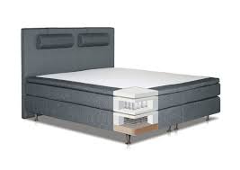 Matratzen der größe 140x200 cm erfreuen sich vor allem bei jungen paaren und singles großer beliebtheit. Boxspringbett Cobia Box Bonellfederkern Matratze Taschenfederkern Top Matress Schaumstoff Abmessung 140 X 200 Cm