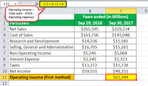 We did not find results for: Ebit Margin Formula Excel Examples How To Calculate Ebit Margin