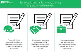 Gdy pracownik rozstaje się ze swoim zakładem pracy, istnieją trzy. Rozwiazanie Umowy O Prace Za Porozumieniem Stron Wzor Do Pobrania