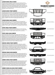 Before becoming a science fiction writer, she worked as a horse trainer, ranch hand, tourism industry employee, guide and environmental lawyer. Facebook