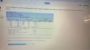 We did not find results for: Sved Help Save Exit Green Cabinets Is A Custom Chegg Com