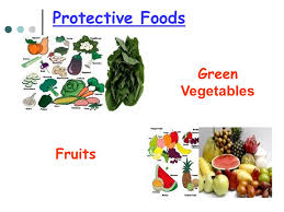 Cooking food in excess water dissolves many nutrients, particularly water soluble vitamins, in the water. Lesson Plan K V No 2 Agra Foods We Eat We All Need Food To Live Food Helps Us To Grow Food Gives Us Energy To Work And Play