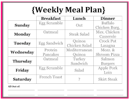 meal plan for weight loss within healthy diet plan weight