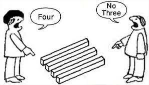 Image result for perspective pictures