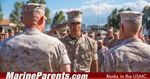 ranks in the marine corps