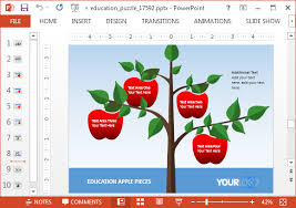 Animasi hiasan natal, cabang pinus, cabang, ranting png. Pendidikan Animasi Template Puzzle Powerpoint