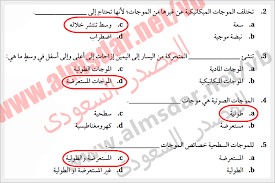 الاهتزازات والموجات مصادر الفصول ص 7 المصدر السعودي