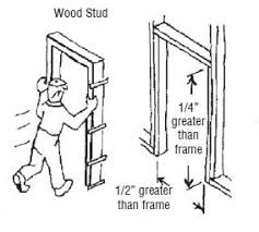Procedure how to install a knockdown hollow metal door frame over drywall. What Is The Rough Opening For Hollow Metal Frames Beacon