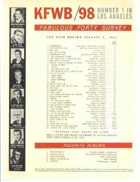 Kfwb Los Angeles Radio Station Top Forty List Jan 5 1963