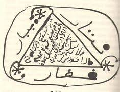 Esinizi Kole Yapma Duasi Dilek Duasi 2020 Manevi