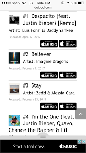 believer has shot up to no 2 on the us itunes chart after