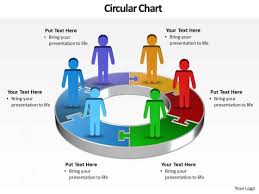 ppt illustration of 3d pie org chart powerpoint 2010 with