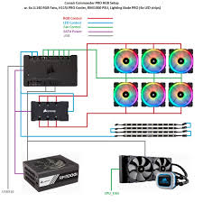 Corsair Commander Pro Rgb Setup The Corsair User Forums