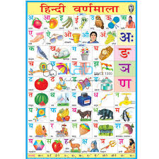 hindi alphabet chart india hindi alphabet chart