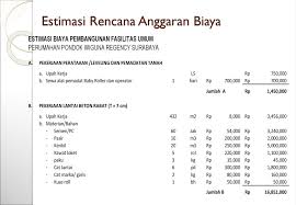 Ukuran lapangan bola basket standar internasional dari fiba. Pembangunan Fasilitas Umum Ppt Download
