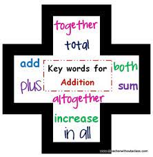 Students can create their own reference sheet with the key words cut paste word sort activity. Addition Key Words Chart Danada
