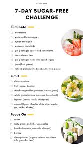 What is the sugar limit for keto. Pin On Ketogenic Diet Rules
