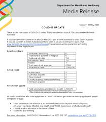 Mr mcgowan was asked if the new case would prompt a border closure. Sa Health On Twitter South Australian Covid 19 Update 31 5 21 For More Information Go To Https T Co E4b14m8dml Or Contact The South Australian Covid 19 Information Line On 1800 253 787 Https T Co Cxc2bm2fej
