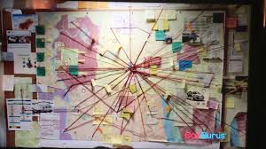 Finding a used car on autotrader is the best way to start your next used car purchase! Car Gurus Commercial Youtube